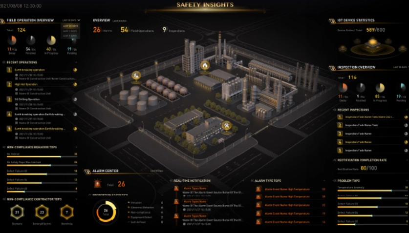 Soluções para Energia - Mosaico 3